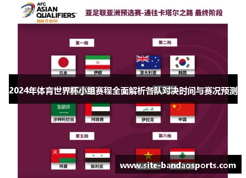 2024年体育世界杯小组赛程全面解析各队对决时间与赛况预测