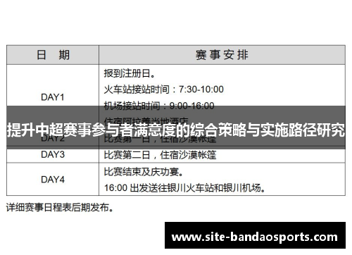 提升中超赛事参与者满意度的综合策略与实施路径研究