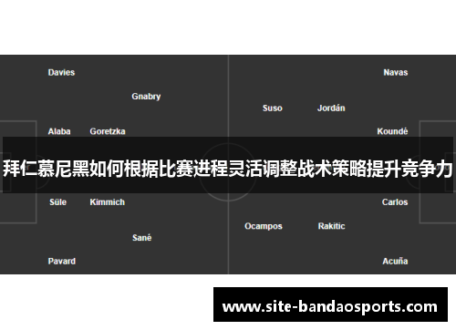拜仁慕尼黑如何根据比赛进程灵活调整战术策略提升竞争力