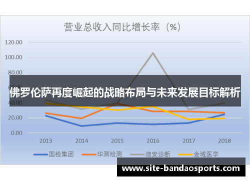 佛罗伦萨再度崛起的战略布局与未来发展目标解析