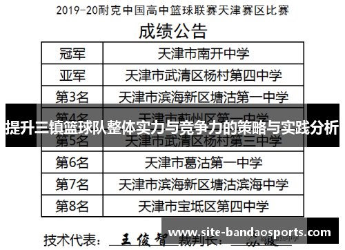 提升三镇篮球队整体实力与竞争力的策略与实践分析