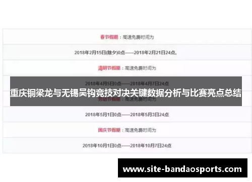 重庆铜梁龙与无锡吴钩竞技对决关键数据分析与比赛亮点总结