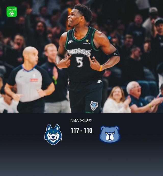 半岛体育全站-森林狼117-110逆转灰熊，爱德华兹41+6，李凯尔首秀2分1板